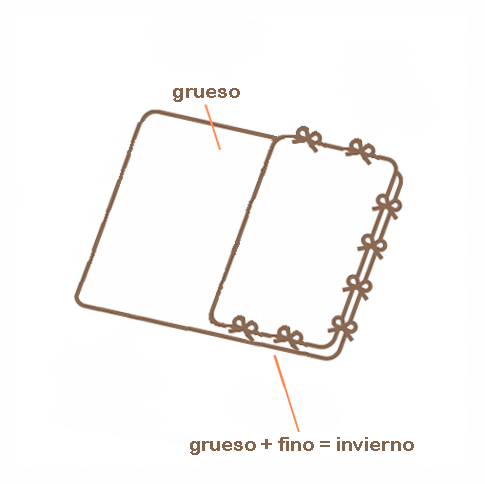 croquis sistema dual pirilana fino+grueso