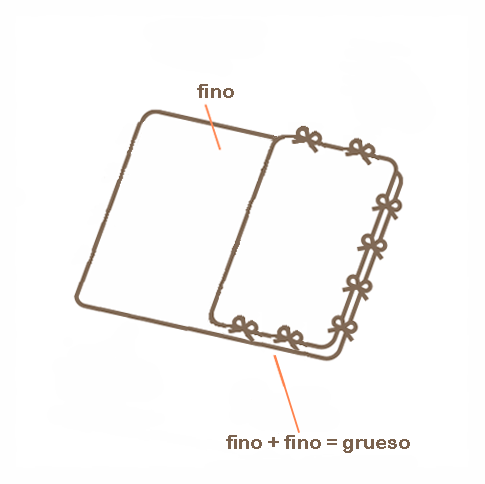 croquis sistema dual pirilana fino+fino